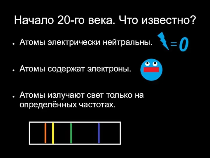 Начало 20-го века. Что известно? Атомы электрически нейтральны. Атомы содержат электроны. Атомы