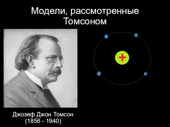 Модели, рассмотренные Томсоном Джозеф Джон Томсон (1856 - 1940)