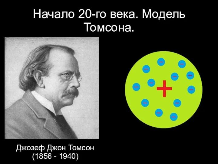 Начало 20-го века. Модель Томсона. Джозеф Джон Томсон (1856 - 1940)