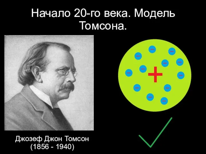 Начало 20-го века. Модель Томсона. Джозеф Джон Томсон (1856 - 1940)