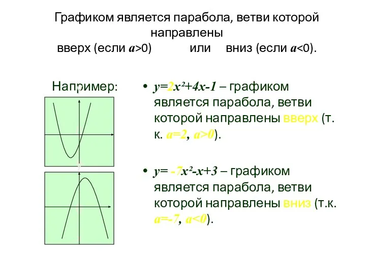 Графиком является парабола, ветви которой направлены вверх (если а>0) или вниз (если