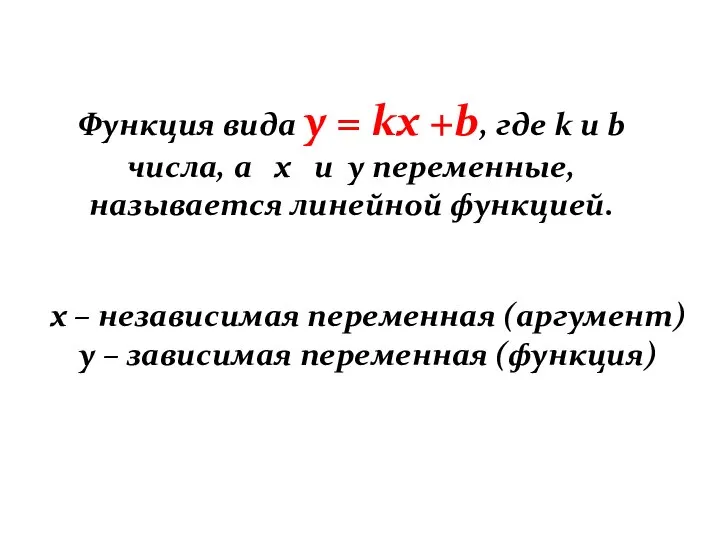 Функция вида y = kx +b, где k и b числа, а