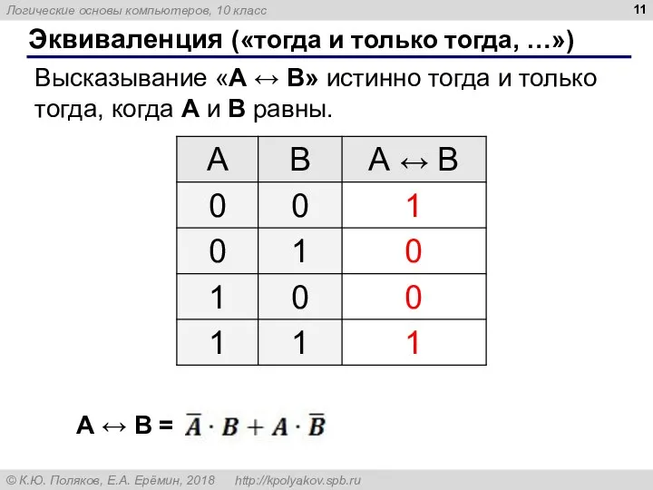 Эквиваленция («тогда и только тогда, …») Высказывание «A ↔ B» истинно тогда