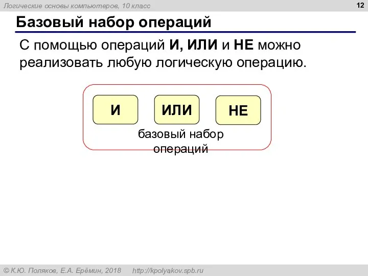 Базовый набор операций С помощью операций И, ИЛИ и НЕ можно реализовать любую логическую операцию.