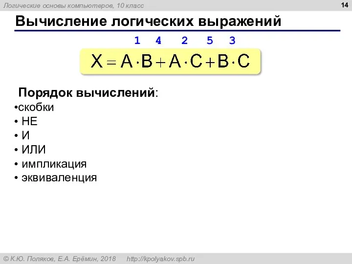 Вычисление логических выражений Порядок вычислений: скобки НЕ И ИЛИ импликация эквиваленция 1 4 2 5 3