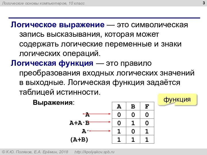 Логическое выражение — это символическая запись высказывания, которая может содержать логические переменные