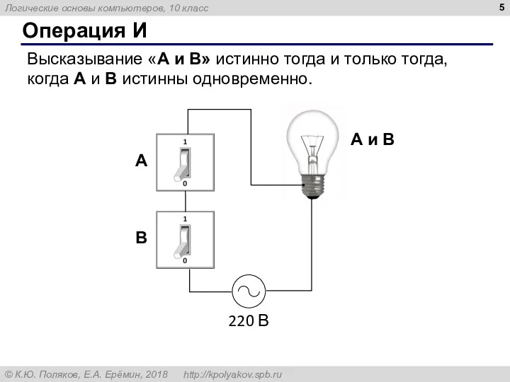 Операция И Высказывание «A и B» истинно тогда и только тогда, когда