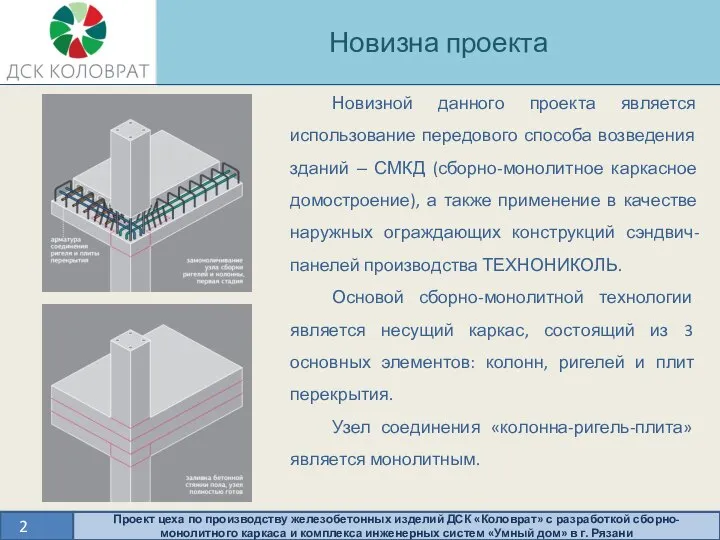 Новизна проекта 2 Проект цеха по производству железобетонных изделий ДСК «Коловрат» с