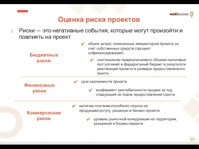 Оценка риска проектов Риски — это негативные события, которые могут произойти и