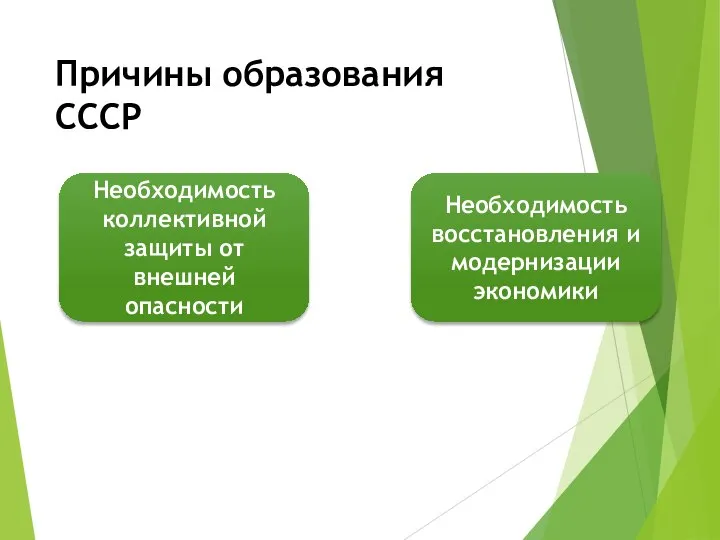 Причины образования СССР Необходимость коллективной защиты от внешней опасности Необходимость восстановления и модернизации экономики