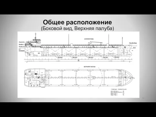 Общее расположение (Боковой вид, Верхняя палуба)