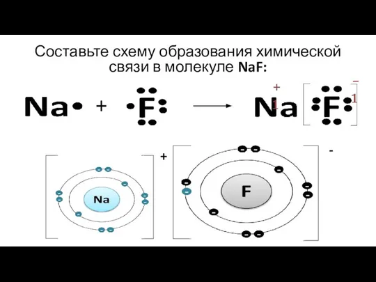 Составьте схему образования химической связи в молекуле NaF: + - + +1 -1