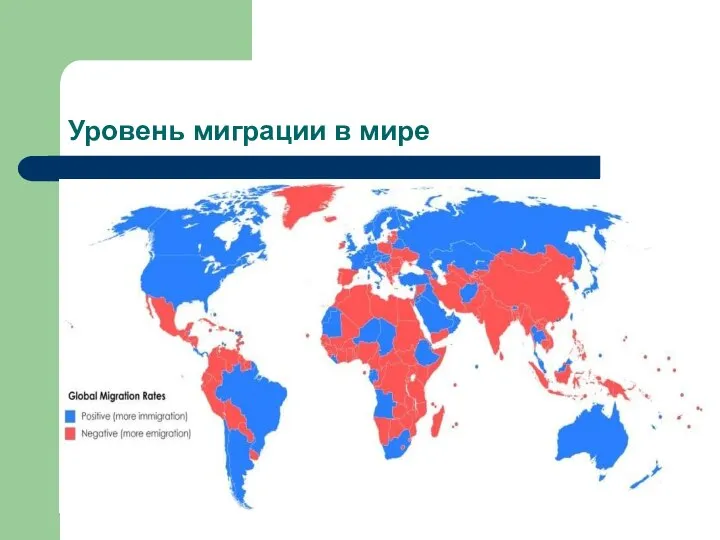 Уровень миграции в мире