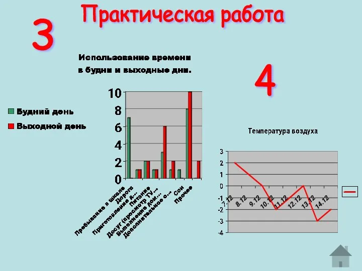 3 Практическая работа 4