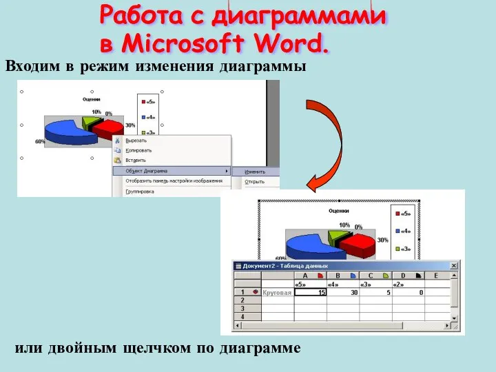 Работа с диаграммами в Microsoft Word. Входим в режим изменения диаграммы или двойным щелчком по диаграмме