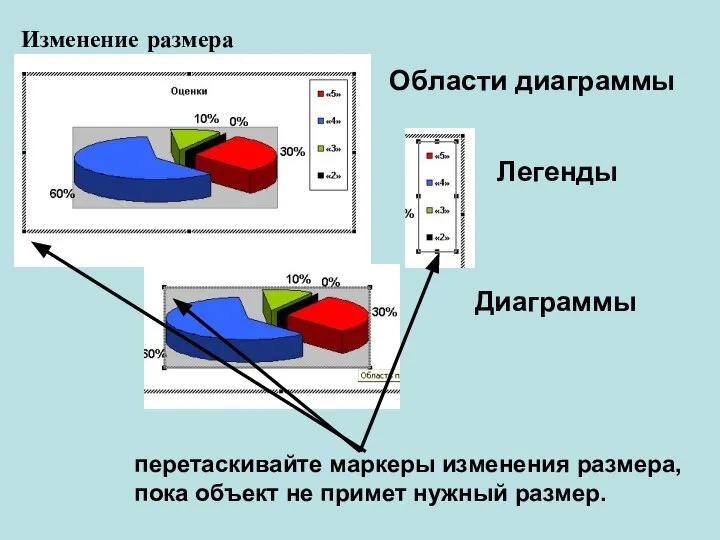 перетаскивайте маркеры изменения размера, пока объект не примет нужный размер.