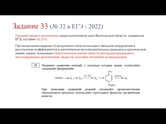 Задание 33 (№ 32 в ЕГЭ - 2022) Средний процент выполнения среди