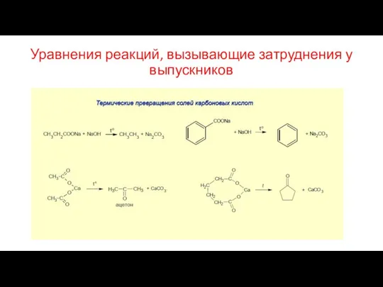 Уравнения реакций, вызывающие затруднения у выпускников