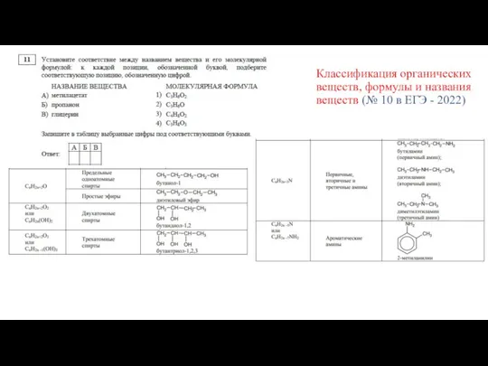 Классификация органических веществ, формулы и названия веществ (№ 10 в ЕГЭ - 2022)