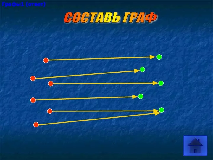 Графы1 (ответ) СОСТАВЬ ГРАФ