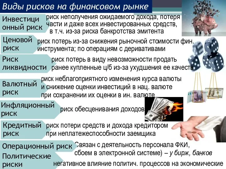 Инвестици онный риск Связан с деятельность персонала ФКИ, сбоем в электронной системе)