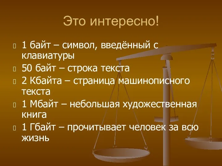 Это интересно! 1 байт – символ, введённый с клавиатуры 50 байт –