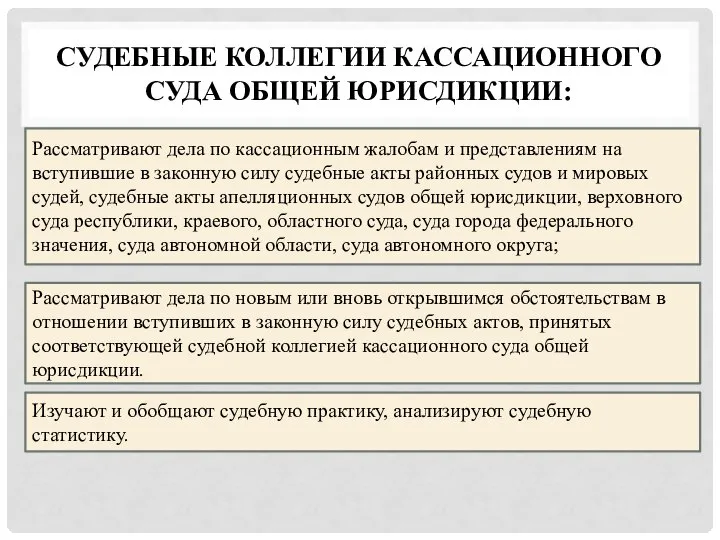 СУДЕБНЫЕ КОЛЛЕГИИ КАССАЦИОННОГО СУДА ОБЩЕЙ ЮРИСДИКЦИИ: Рассматривают дела по кассационным жалобам и