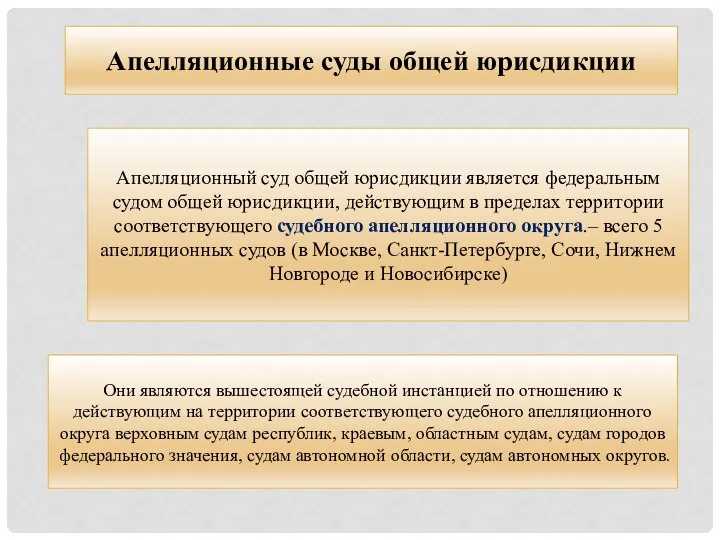 Апелляционные суды общей юрисдикции Апелляционный суд общей юрисдикции является федеральным судом общей