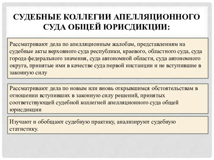 СУДЕБНЫЕ КОЛЛЕГИИ АПЕЛЛЯЦИОННОГО СУДА ОБЩЕЙ ЮРИСДИКЦИИ: Рассматривают дела по апелляционным жалобам, представлениям