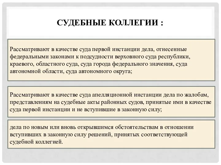 СУДЕБНЫЕ КОЛЛЕГИИ : Рассматривают в качестве суда первой инстанции дела, отнесенные федеральными