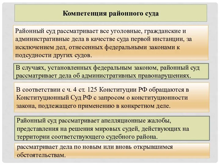 Компетенция районного суда Районный суд рассматривает все уголовные, гражданские и административные дела