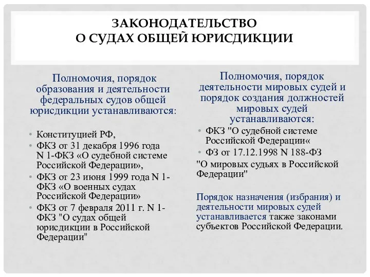 ЗАКОНОДАТЕЛЬСТВО О СУДАХ ОБЩЕЙ ЮРИСДИКЦИИ Полномочия, порядок образования и деятельности федеральных судов