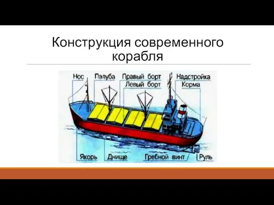 Конструкция современного корабля