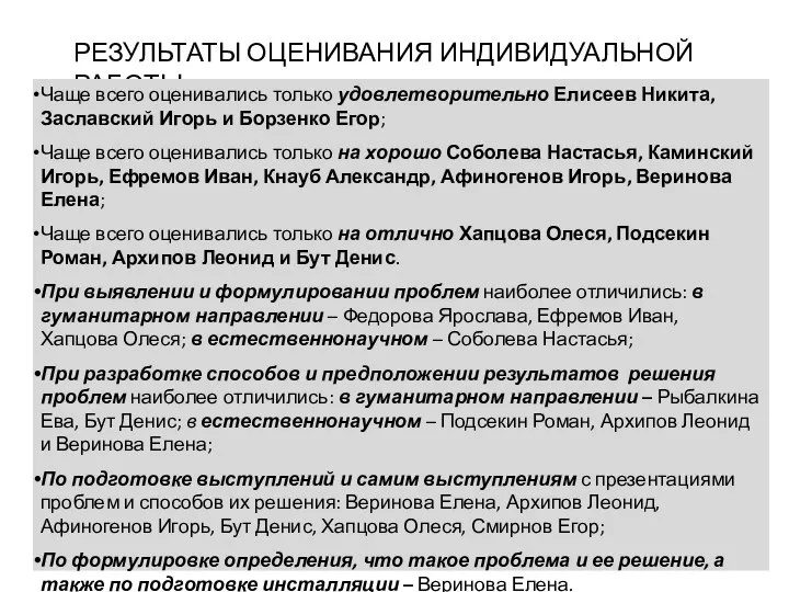 РЕЗУЛЬТАТЫ ОЦЕНИВАНИЯ ИНДИВИДУАЛЬНОЙ РАБОТЫ Чаще всего оценивались только удовлетворительно Елисеев Никита, Заславский