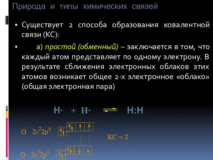 Природа и типы химических связей Существует 2 способа образования ковалентной связи (КС):