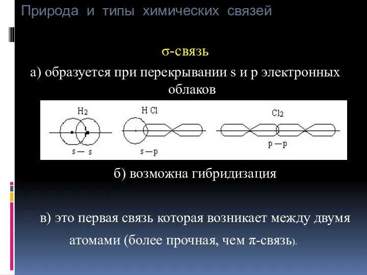 Природа и типы химических связей σ-связь а) образуется при перекрывании s и