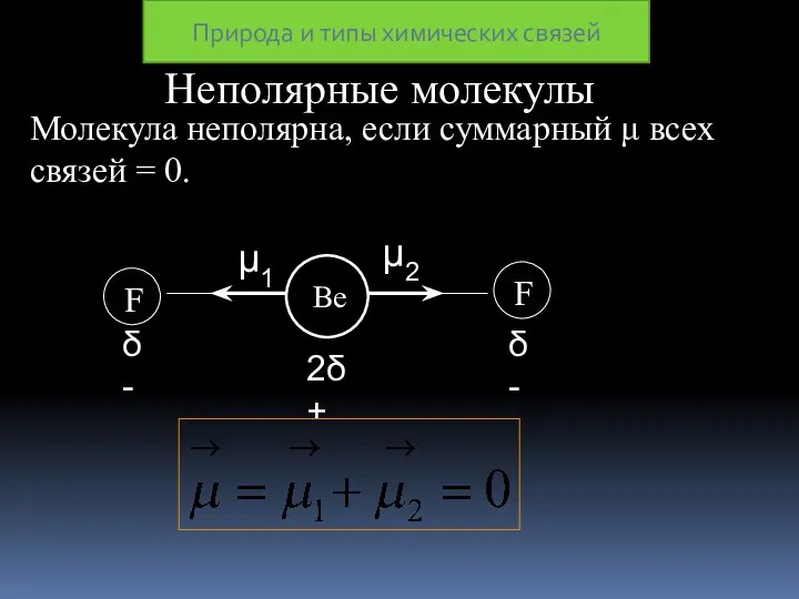 Неполярные молекулы Молекула неполярна, если суммарный μ всех связей = 0. Природа и типы химических связей