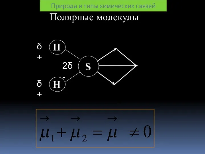 Полярные молекулы Природа и типы химических связей