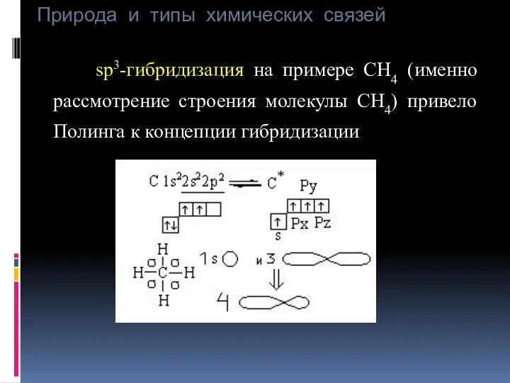 Природа и типы химических связей sp3-гибридизация на примере СН4 (именно рассмотрение строения