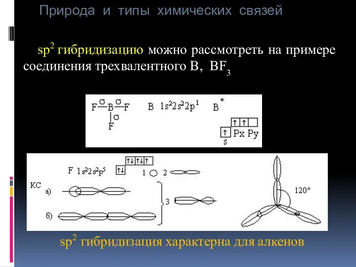 Природа и типы химических связей sp2 гибридизацию можно рассмотреть на примере соединения