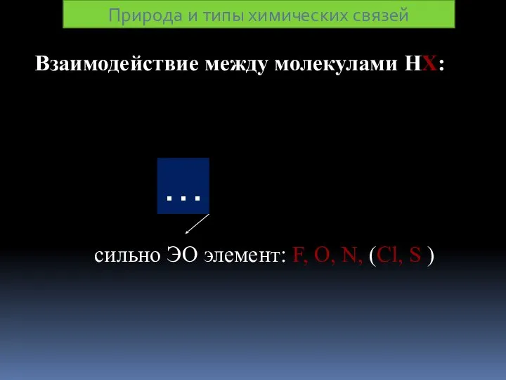 Взаимодействие между молекулами НХ: сильно ЭО элемент: F, O, N, (Cl, S