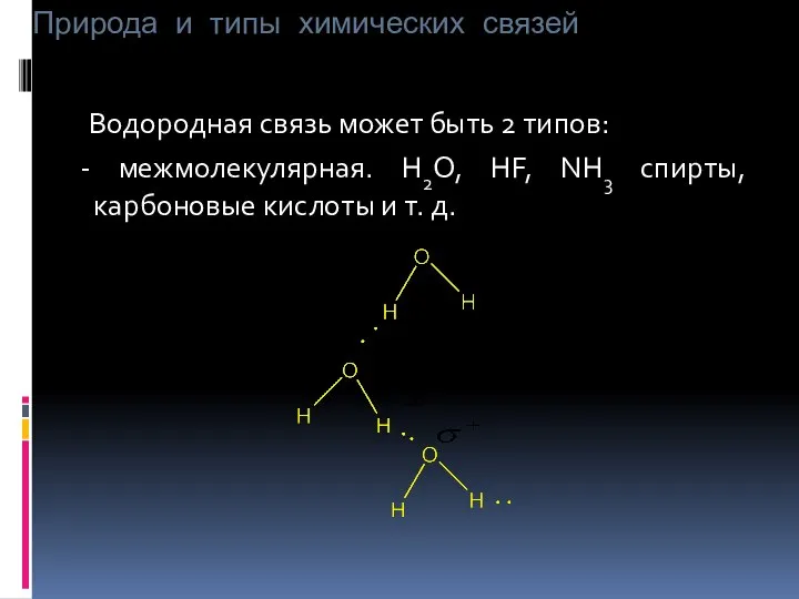 Природа и типы химических связей Водородная связь может быть 2 типов: -