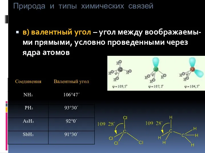 Природа и типы химических связей в) валентный угол – угол между воображаемы-ми