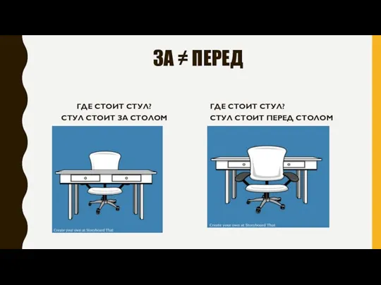 ЗА ≠ ПЕРЕД ГДЕ СТОИТ СТУЛ? СТУЛ СТОИТ ЗА СТОЛОМ ГДЕ СТОИТ