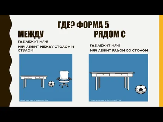 ГДЕ? ФОРМА 5 МЕЖДУ РЯДОМ С ГДЕ ЛЕЖИТ МЯЧ? МЯЧ ЛЕЖИТ МЕЖДУ