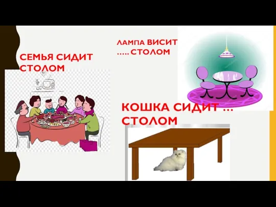 СЕМЬЯ СИДИТ СТОЛОМ ЛАМПА ВИСИТ ….. СТОЛОМ КОШКА СИДИТ … СТОЛОМ