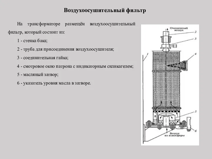 Воздухоосушительный фильтр На трансформаторе размещён воздухоосушительный фильтр, который состоит из: 1 -