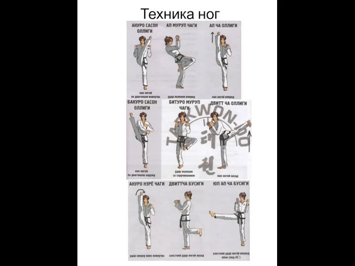 Техника ног