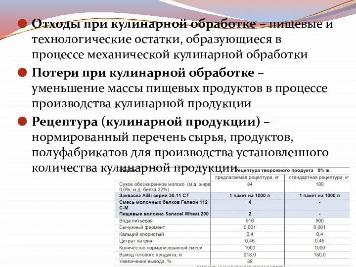 Отходы при кулинарной обработке – пищевые и технологические остатки, образующиеся в процессе