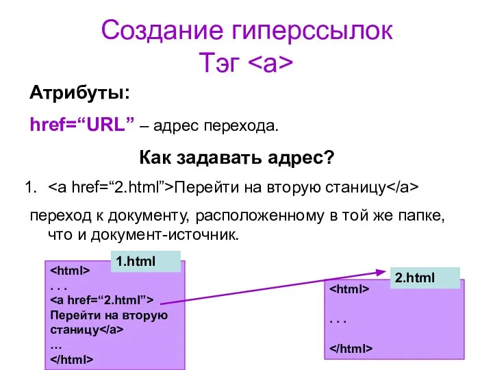 Создание гиперссылок Тэг Атрибуты: href=“URL” – адрес перехода. Как задавать адрес? Перейти